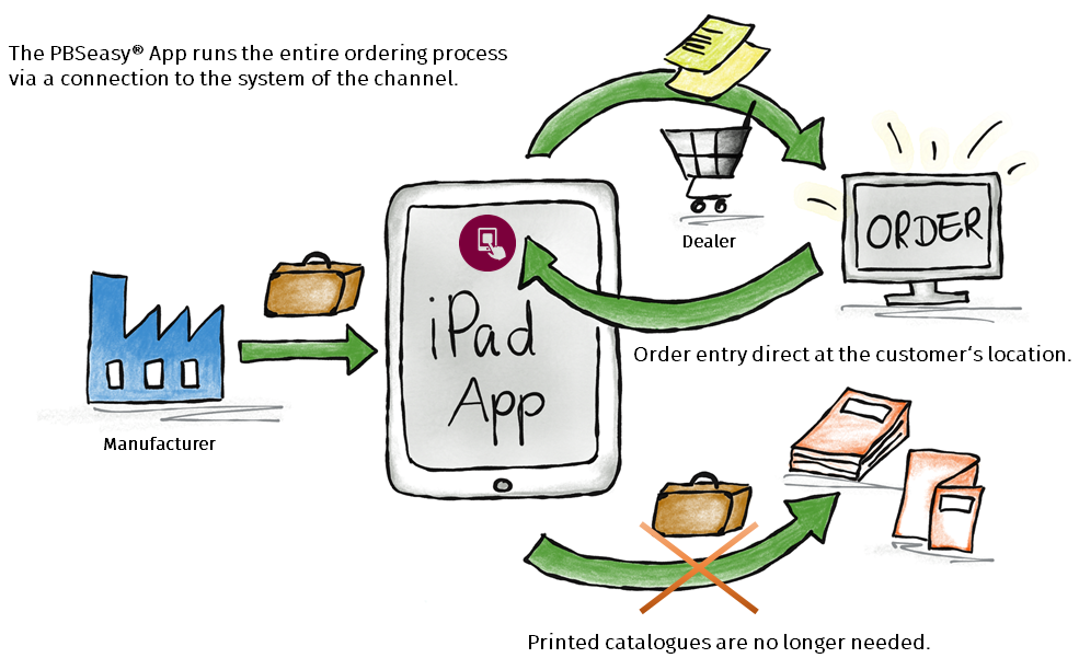 iPad_EN.png